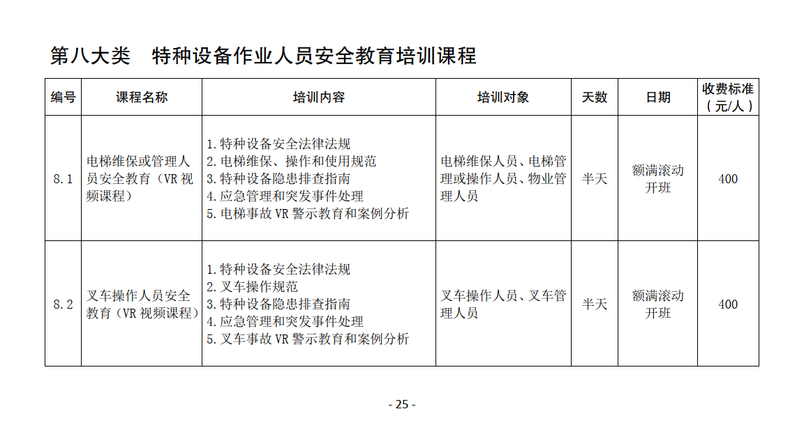 2025年全年培训计划_30_1.png